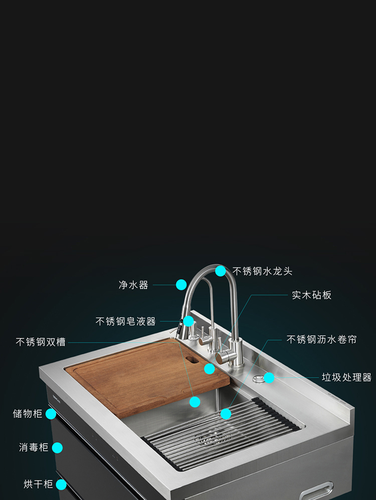 以一抵十<br>豐富功能