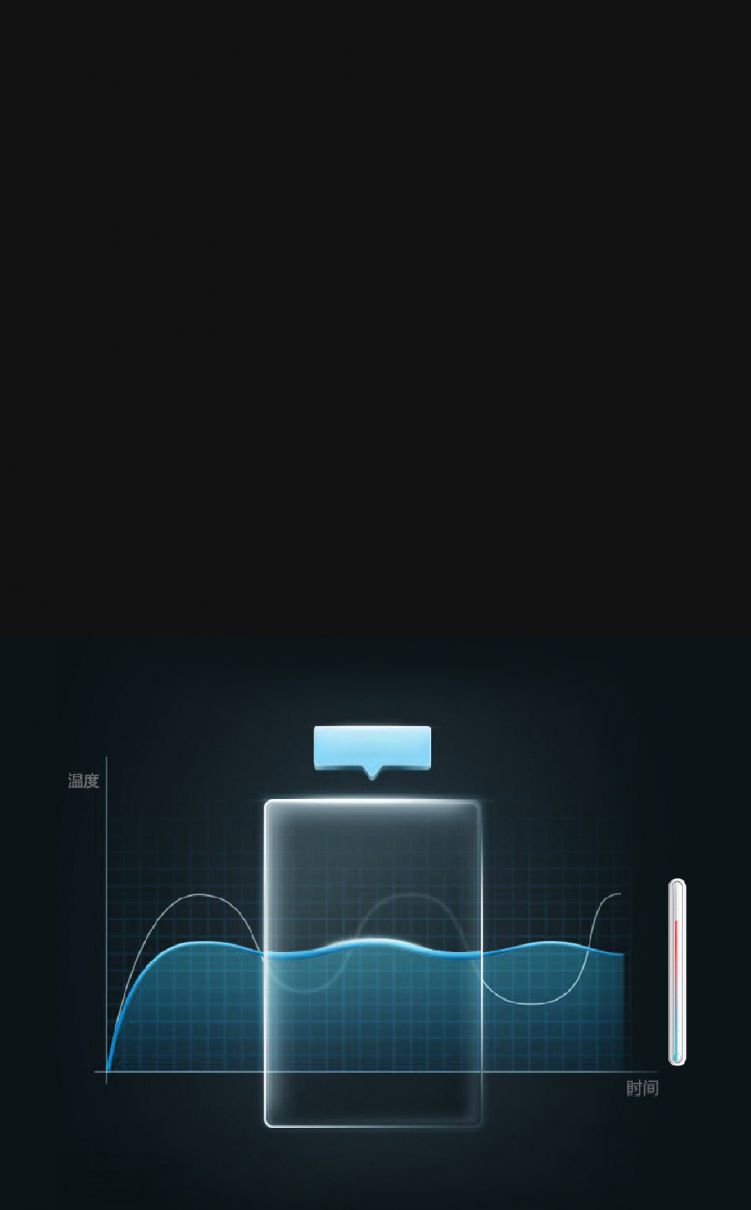 微火苗智控技術(shù)<br>±1℃精準(zhǔn)控溫